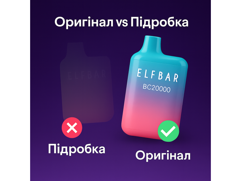 Як відрізнити оригінальний Elf Bar від підробки: повний гід 2025
