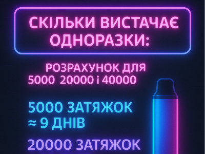 Скільки вистачає одноразки: розрахунок для 5000, 20000 та 40000 затяжок