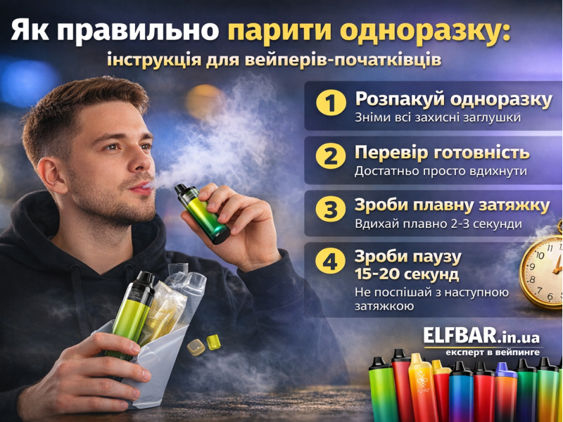 Інструкція для вейперів-початківців: як правильно курити одноразку
